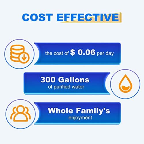 GOLDEN ICEPURE RWF0600A Refrigerator Water Filter Replacement for GE MWF, MWFP, GWF, HDX FMG-1, Kenmore 9991, GSE25GSHECSS, Refrigerator Water Filter 2PACK - Image 6