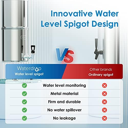 Waterdrop TK-S Gravity Water Filter System, NSF/ANSI 42&372 Standard - Image 4