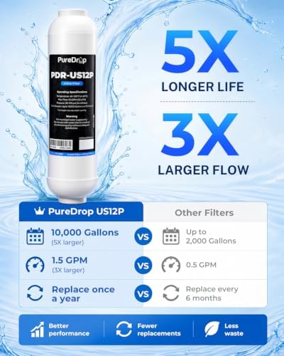 PureDrop PDR-US12P Under Sink Water Filter System - Image 2