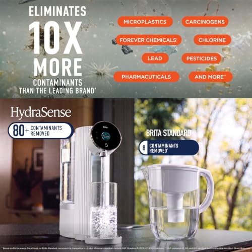 Ninja HydraSense™ Intelligent Water Filtration System, WF1001WH1 - Image 2