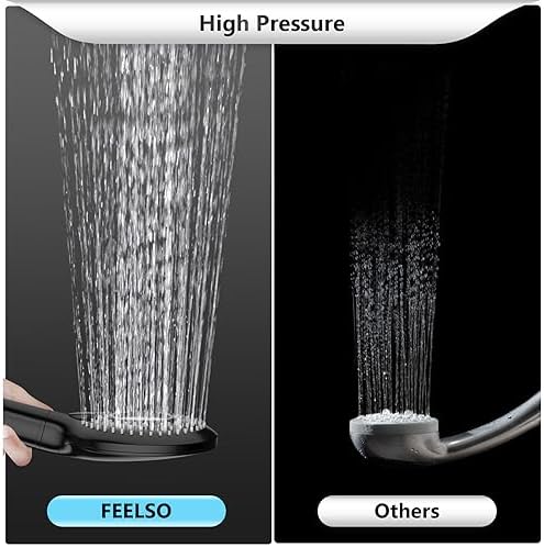 FEELSO Filtered Shower Head with Handheld, High Pressure Shower Filter Head - Image 3