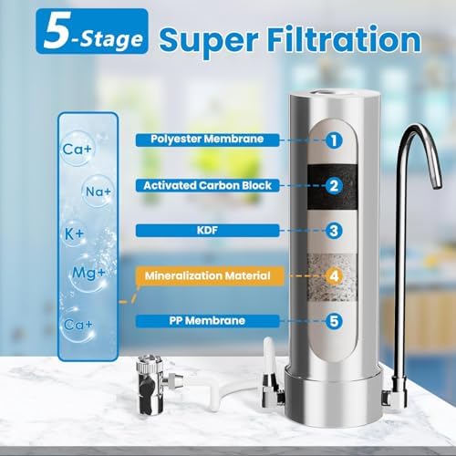 Vortopt F7 Countertop Water Filter System, Rapid Flow, 5 - Stage Filtration - Image 2