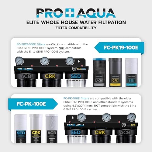 PRO+Aqua Elite GEN2 Whole House Replacement Filter Set, Heavy Metals Well Water - Sediment, KDF/Blend, Carbon Infused Cartridges FC-PK19-100E - Image 7