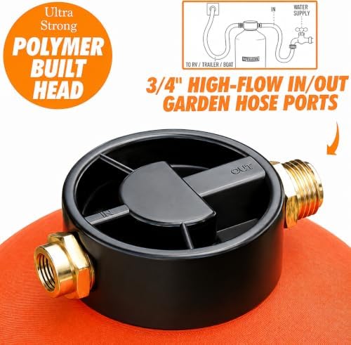 RV Water Softener Portable - 16,000 Grain, 3/4" GHT Fittings, Convenient Water Softener for RVs, Trailers, Boats, Mobile Car Washing, Pressure Washing - Image 4