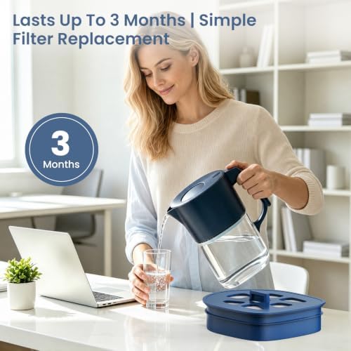 Pitcher Filter Replacement Compatible with LARQ Pitcher PureVis & LARQ Water Filtered Pitcher, Advanced Carbon Filters, Long‑Lasting filtration, 2 Pack - Image 4