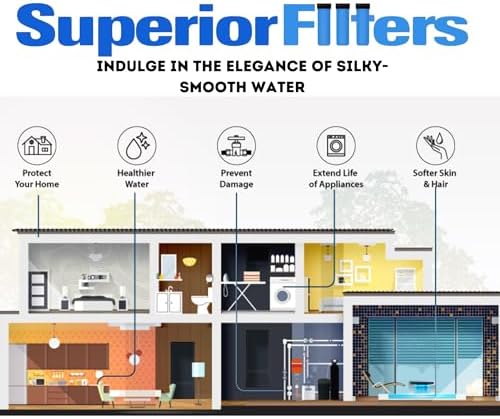 Whole House Water Softener System 64,000 Grain Digital Metered NSF - Image 5
