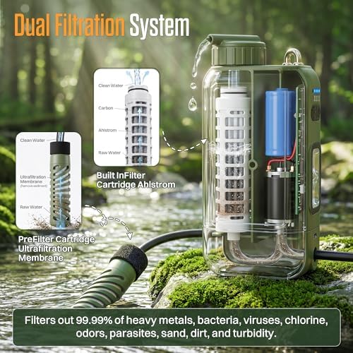 ITEHIL Portable Electric Water Filter, 0.01 Micron Camping Water Purifier with Solar, Outdoor Water Purification System for Camping, Hiking, Emergency & Survival - Image 2