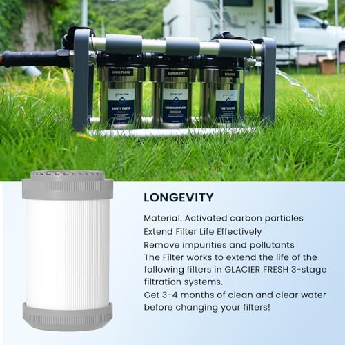 GLACIER FRESH Replacement Filter for GFRVWP03 RV Water Filter System 2 set - Image 7