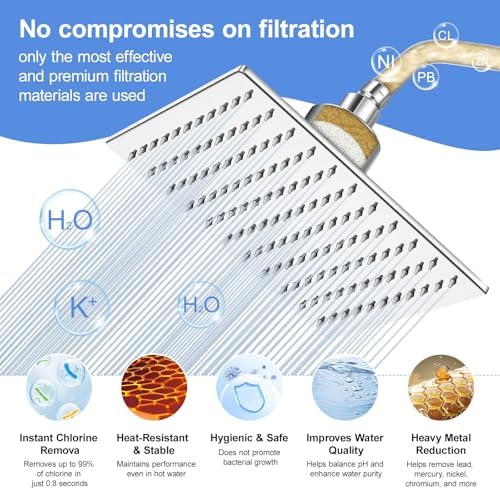 Filtered Shower Head for Hard Water, All-Metal High Pressure Rain Showerhead with 2 Premium Filters, Removes Chlorine & Harmful Substances, Adjustable Replacement, Chrome - Image 2