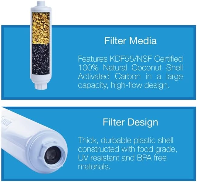 GROW1 KDF-55 Inline Garden Water Filter - Chlorine Removal Sediment Removal - Image 3