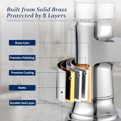 BWE Brass Chrome Waterfall Bathroom Faucet for Modern Powder Room - Image 3