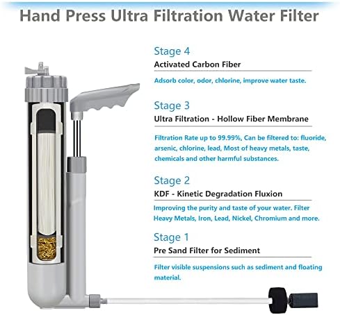 Water Purifier Survival Gear 4-Stage Portable Water Filter 1.5L/Min Fast Flow for Personal or Small Group Hiking, Camping, Travel, and Emergency Preparedness - Image 2