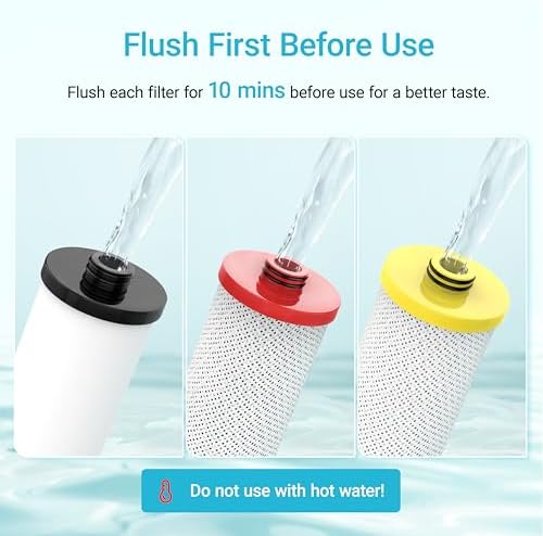 AQUA CREST WF52 Water Filter Replacement for Aquasana® AQ-5300R, 3 Pack - Image 5