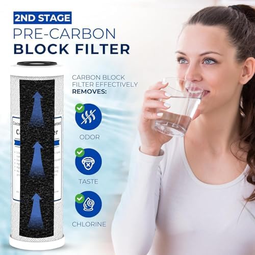 IPW Universal 5-Stage Reverse Osmosis Replacement Filter - Image 3
