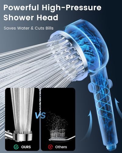 Filtered Shower Head with Handheld, High Pressure Showerhead with Filters - Image 5
