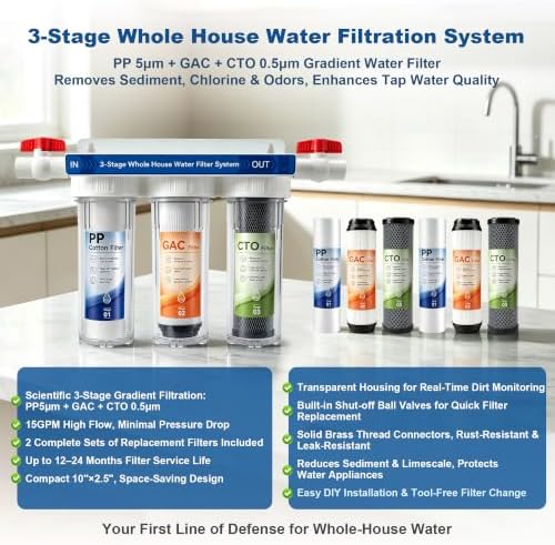 3-Stage Whole House Water Filter System, 9 Filters, 0.5μm PP GAC CTO, 1.5-2 Yrs Filter Supply. 15GPM, 3/4" NPT Brass Ports & 2 Valves. Reduces Chlorine, Sediment & Odors for Drinking, Cooking & Bath - Image 2