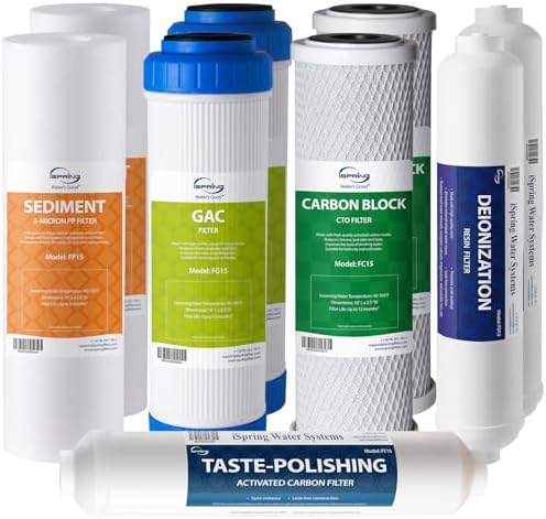 iSpring F9D 1-Year DeIonization Replacement Filter Set Fit RO/DI Water Filter System for Aquarium, 2.5" x 10" by iSpring