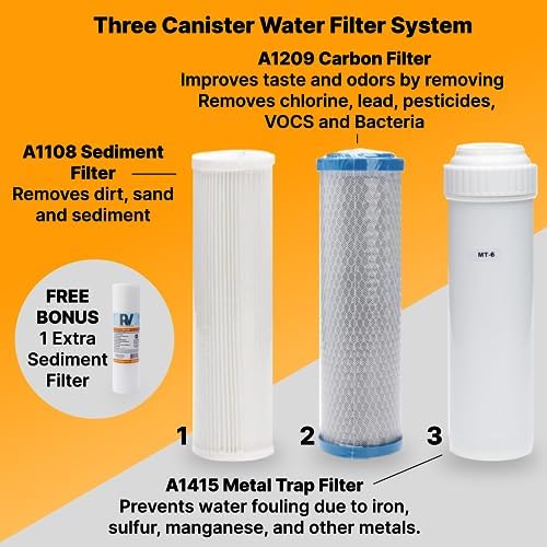 Triple Iron Removal RV Filter - Image 6