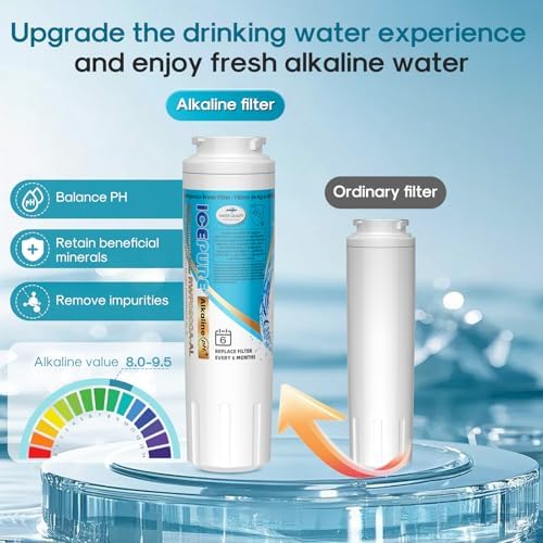 ICEPURE Alkaline UKF8001 Refrigerator Water Filter Replacement for Whirlpool EDR4RXD1, EveryDrop Filter 4, Maytag UKF8001, 4396395, UKF8001P, UKF8001AXX, RFC0900A, UKF8001AXX-200, Enhances PH, 3 Pack - Image 5