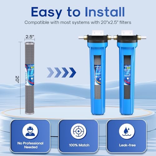 ICEPURE 2.5"x 20" Whole House Carbon Sediment Water Filter High Capacity Combo Kit, Carbon Block Cartridge and Activated Carbon Heavy Metal Removal Filter Replacement for C1-20, EP-20, F3WCB32 - Image 6