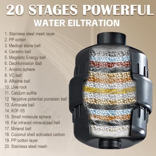 Square Filtered Handheld Shower Head with Hose and Holder, Matte Black Hand Held Showerhead for Hard Water, High Pressure Detachable Shower Head with Power Wash - Image 3