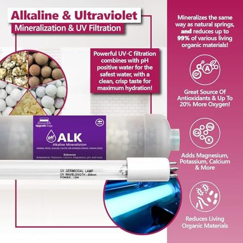 Express Water FLTSETALKUV1110Q RO Replacement Filter Set, Alkaline & UV - Image 2