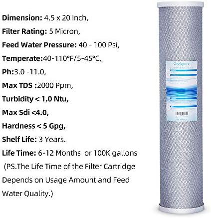 Geekpure 20 Inch Whole House Carbon Block Water Filters-4.5" x 20"-5 Micron - Image 5