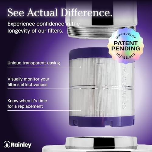 MicronFlo Shower Filter Cartridge - Hard Water Refill - Image 4