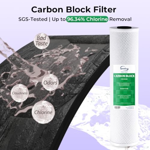 iSpring F3WGB32BDS 3-Stage Whole House Water Filter - Image 4