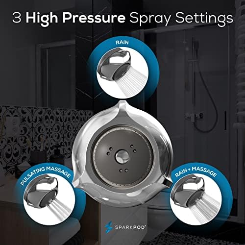 SparkPod High Pressure Shower Head, 3 Inch Fixed Showerhead, Chorme - Image 5