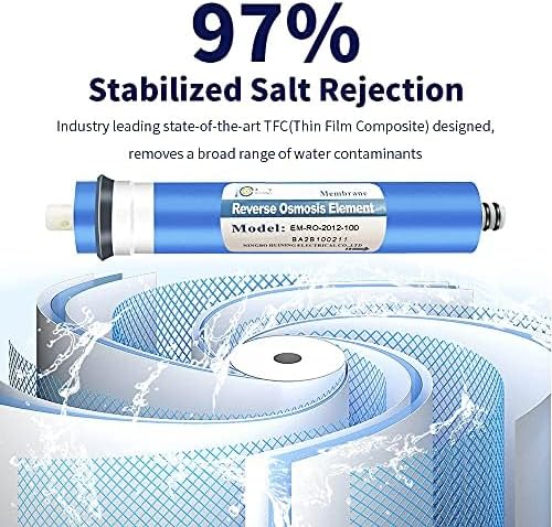 Huining Reverse Osmosis Membrane 100GPD-1812/2012 RO Membrane Housing Kit with 1/4 Quick Connector,Check Valve,Water Pipe,Wrench Whole Set for Residential Household Hospital Water Filtration System - Image 2