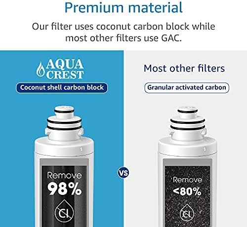 AQUA CREST 9001 Under Sink Water Filter Replacement for Moen 9001 PureTouch - Image 4