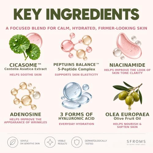 Cica Exosome & 5 Peptide Cream- Soothing, Brightening & Firming for Sensitive Skin, Dermatologically Tested, Lightweight, Korean Skincare, Fast-Absorbing Hydration, 50ml / 1.7 fl.oz - Image 5