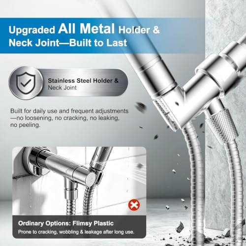 Hibbent 5-Spray Filtered Handheld Showerhead with All Metal Holder, Chrome - Image 4