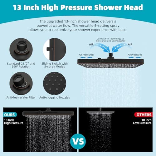 Hibbent Rain Shower Head, 13'' High Pressure Rainfall 5 Spray Mode Showerhead with 16" Shower Head Extension Arm, Brass Adjustable Shower Arm Extender, Waterfall fixed Showerheads, Oil Rubbed Bronze - Image 4