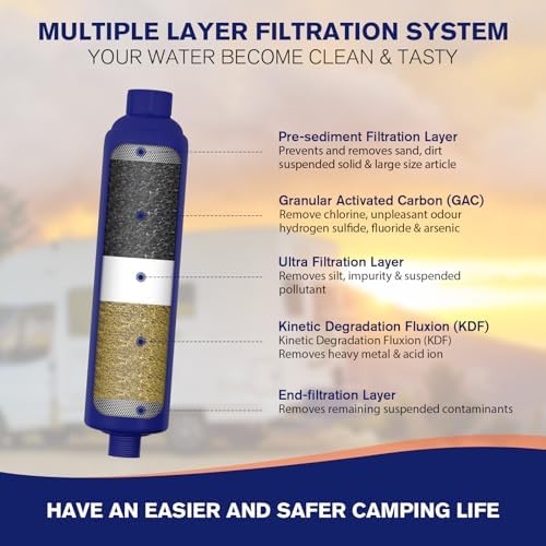 WELLUCK RV Camper Inline Water Filter Reduce Chlorine and Odor, 4 Packs RV Camping Water Hose Filter Accessories for Camping Trailer Motorhome Boat Marine Drinking Garden Car Washing - Image 3