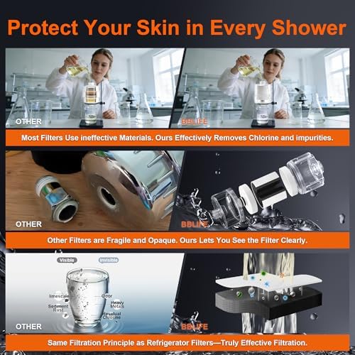 Bblife Replacement Cartridge Shower Filter for BPCSF01, Remove Hard Water's Chlorine and Harmful Substance, Reduces Dry Skin, Improves Your Skin, Hair Condition 1 Pack - Image 4