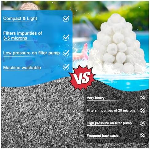 1.5LB Pool Filter Ball, Pool Sand Filters Media Ball for Sand Pump - Image 5