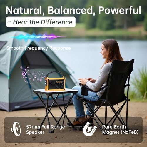 Weather Radios Portable AM FM NOAA Alert with Battery Backup 12000mAh - Image 4