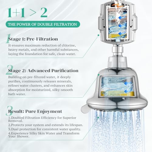 Cobbe Luxury Filtered Shower Head, 7 Spary with 16+20 Stages Filtration - Image 3