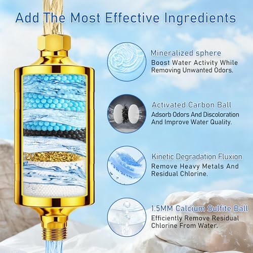 Larger Premium Metal Shower Filter, Stainless Steel 304, Clean Soft Water, Remove 99% Chlorine, Improve Your Skin Nail Hair, Easy to Install (GOLD) - Image 2