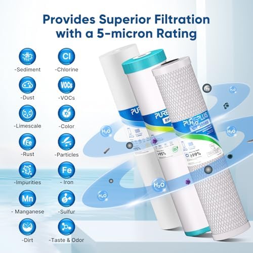 PUREPLUS 20"x4.5" Whole House Water Filter, 3-Stage Sediment, Iron & Carbon - Image 5