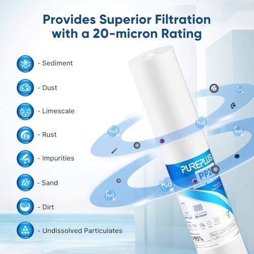 PUREPLUS 20 Micron 20"x2.5" Whole House Sediment Water Filter PP20 6 Pack - Image 5