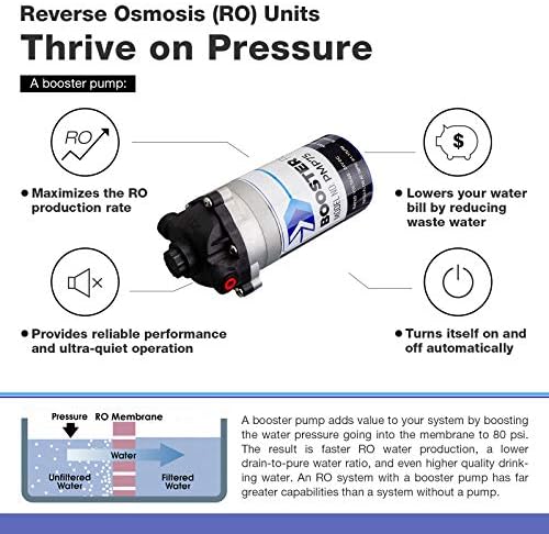 iSpring RCC7P, 75 GPD Reverse Osmosis System with Pump, 5-Stage Boosted Performance Under Sink RO Water Filtration System with Patented Top-Mounted Faucet Design for Easy Installation - Image 5