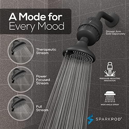 SparkPod Filtered Shower Head Set for Hair & Skin, 3 Spray Settings, Round - Image 4