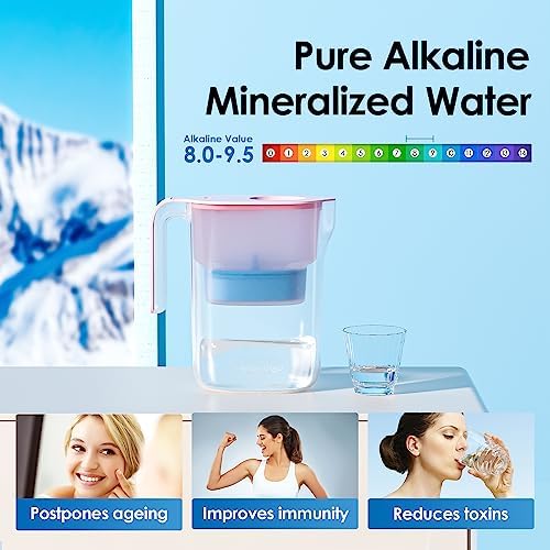 Waterdrop PT-05P-A Alkaline Water Filter Pitcher, 7-Cup, Up to pH 9.5, Pink - Image 2