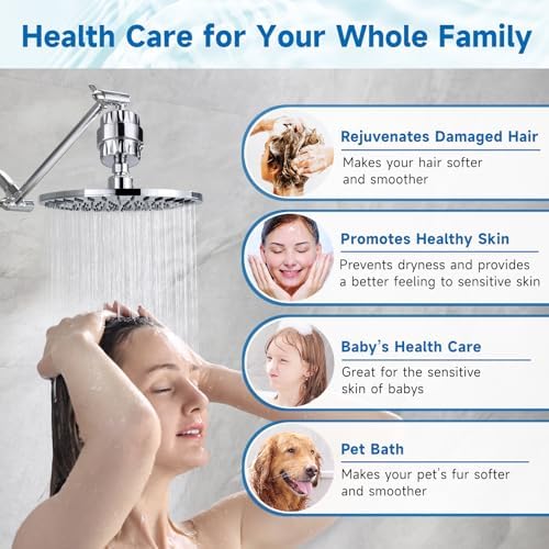 BRIGHT SHOWERS Replacement Shower Filter Cartridge for Shower Filter, KDF-55 Calcium Sulfite Filtration, Reduces Chlorine, Heavy Metals and Odors - Image 6