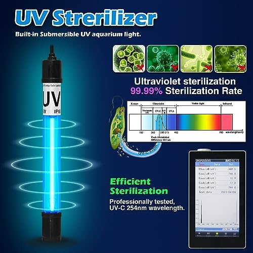 Aquarium Filter for 40-150 Gallon Tank, U-V Fish Tank Green Clean Machine Submersible Powerful Pump Canister Filter 400GPH for Pond Turtle Tank Saltwater Freshwater Crystal Clear Green Killing - Image 4