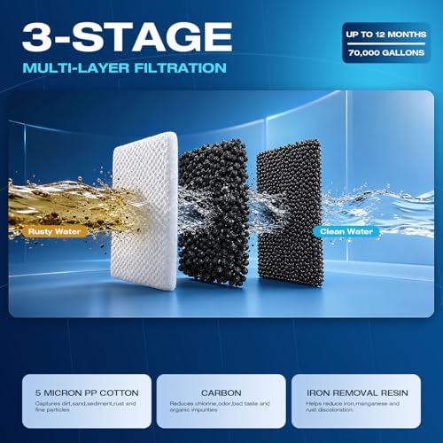 H&G Lifestyles 3 Stage Whole House Iron Water Filter System for Well Water - Image 2