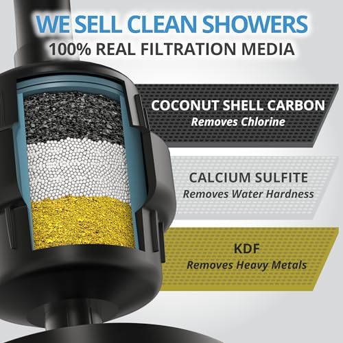 weAQUA Heavy Duty 2-PACK Shower Filter for Hard Water Chlorine Heavy Metals - Image 3